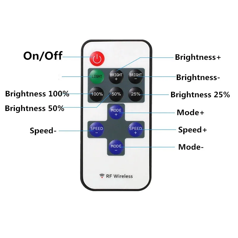 LEDストリップライト,調光可能,220ダイオード,白,赤,緑,120 V AC,防水,家庭用装飾用リボンライト,2835ダイオード/m