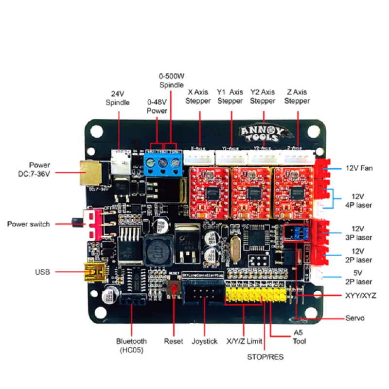 CNC3018Pro Grbl 1.1 Diy Cnc Machine, 3 Assige Freesmachine, Hout Router Lasergravure, CNC3018