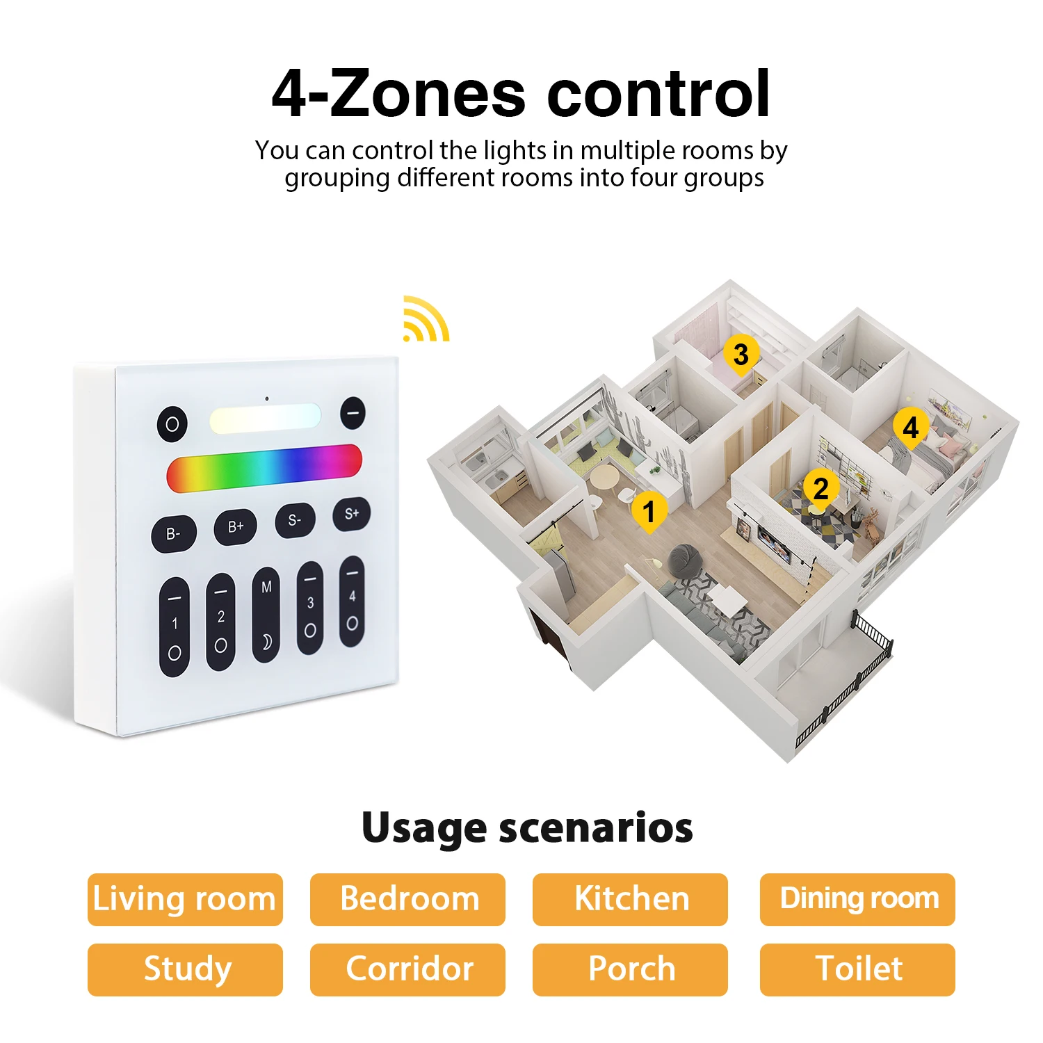 Gledopto Smart Home Wall Mount Touch Panel 4-Zone Groep Controle 2.4G Rf Rgbcct Wandschakelaar Compatibel Met pro Serie Product