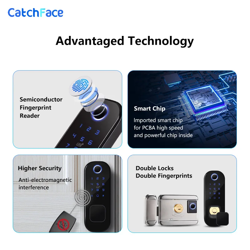 Electronic Door Lock DOUBLE SIDED Garden Outdoor Gate Lock Tuya app Wifi Passcode Rfid Card Keyless Front Fingerprint Lock