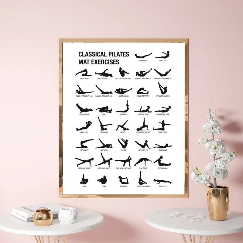 Pilates Workout Chart Poster Canvas Prints Yoga Room Wall Decor Idea Gift BodyBuilding Guide Fitness Gym Painting Picture