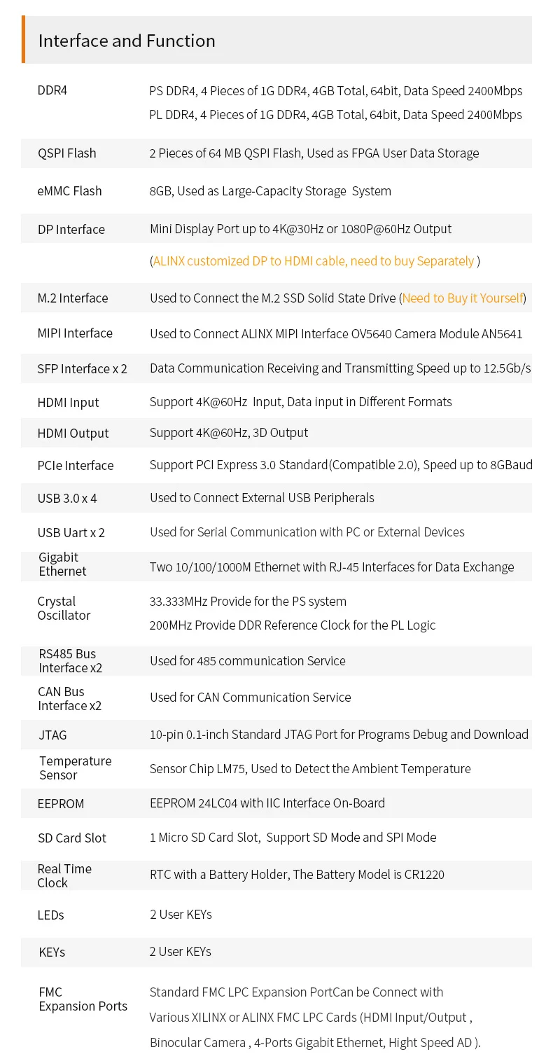 ALINX AXU7EV: Xilinx Zynq UltraScale+ MPSoC XCZU7EV  AI Calculation 4K HDMI Input Output PCIe3.0 H.265 Automotive ADAS Vitis-AI