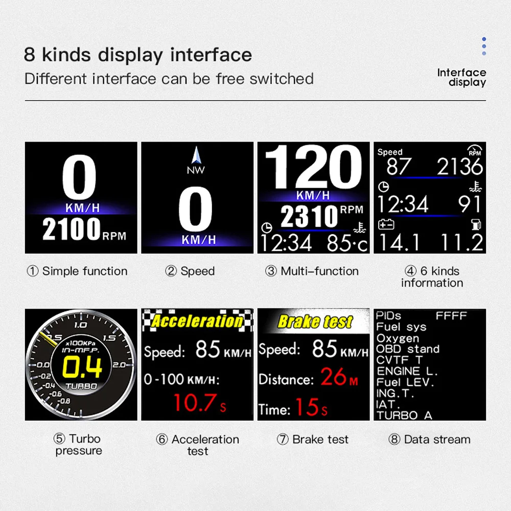 Vjoycar ACE S1 Car HUD Gauge Head Up Display Small Gadget M43 OBD2 Security Alarm RPM MPH & KMH Digital Speed Odometer