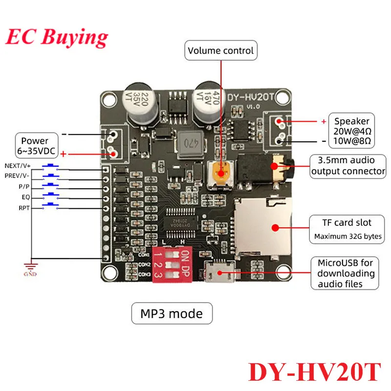 Voice Playback Module DY-SV17F DY-SV5W DY-SV8F DY-HV20T DY-HV8F DY-SV19R SV20F F5WL MP3 Player UART I/O Trigger Amplifier Board
