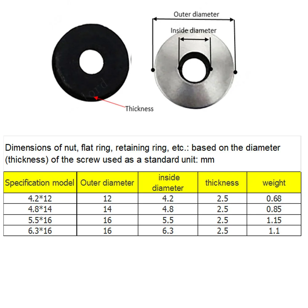 Waterproof Washers EPDM Anti-skid Washers Drill Tail Gasket Composite  Sealing Washers Plain Washers  304 Stainless Steel  GB/T