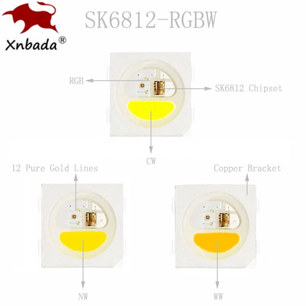 SK6812 RGBW (simile WS2812B) 4 in 1 30/60/144 LED/pixel/m Nastro luminoso indirizzabile individuale IP30/IP65/IP67 DC5V