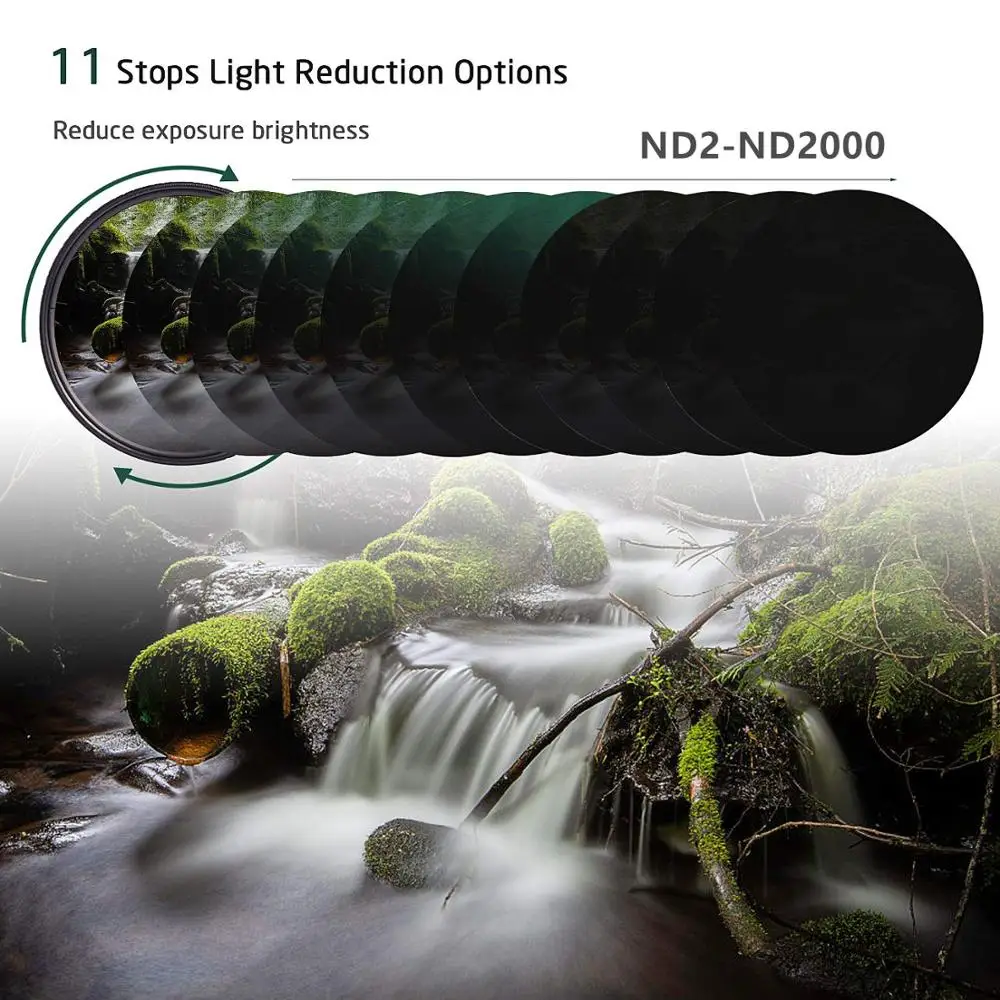 GREEN.L 49/52/55/58/67/72/77mm Adjustable ND Filter ND2-2000 Neutral Density Filter Nano Coating MRC18-Layer Schott Optics Glass