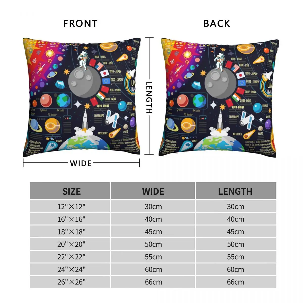 Space Universe Infographics Big Bang Pillowcase Polyester Linen Velvet Pattern Zip Decorative Sofa Seater Cushion Cover