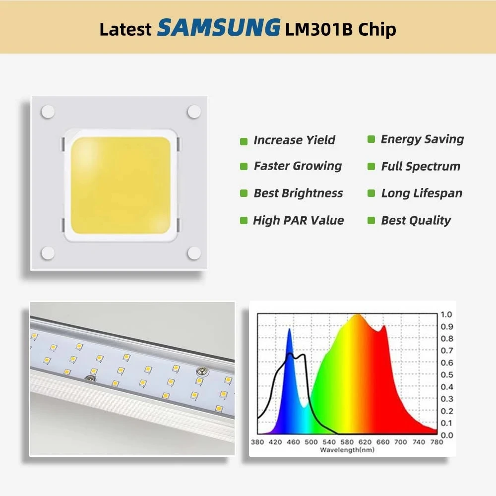 Imagem -03 - Samsung-quantum Led Grow Light Board Espectro Completo Lm301b 660nm 300w 3500k Plant Growing Lamp para Plantas de Interior Tendas de Estufa