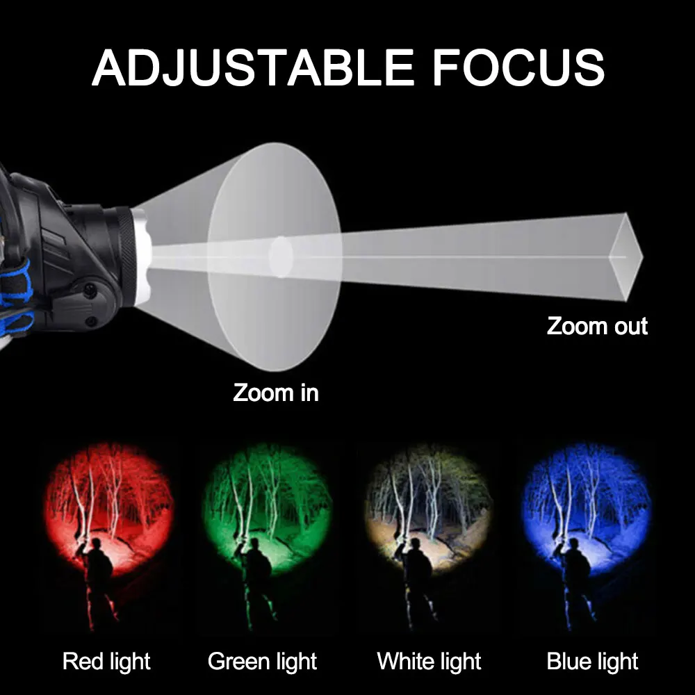 Hunting Headlamp Red/Green/Blue/White Fishing Super Bright ZOOM LED Headlight Flashlight Adjustable Outdoor Waterproof Camping