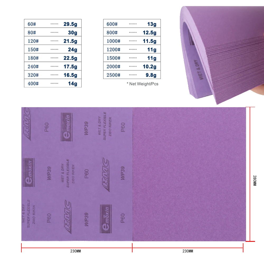 10 Sheets 9"x11" Silicon Carbide Abrasive Sandpaper 60 to2500 Grits Wet/Dry for Automotive Car Sanding Wood Furniture Finishing