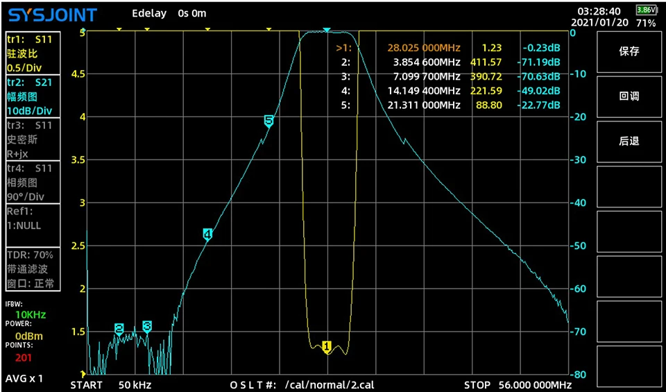 Faixa de banda estreita fêmea bpf 10m do filtro m do bandpass do isolamento alto de ondas curtas 28mhz