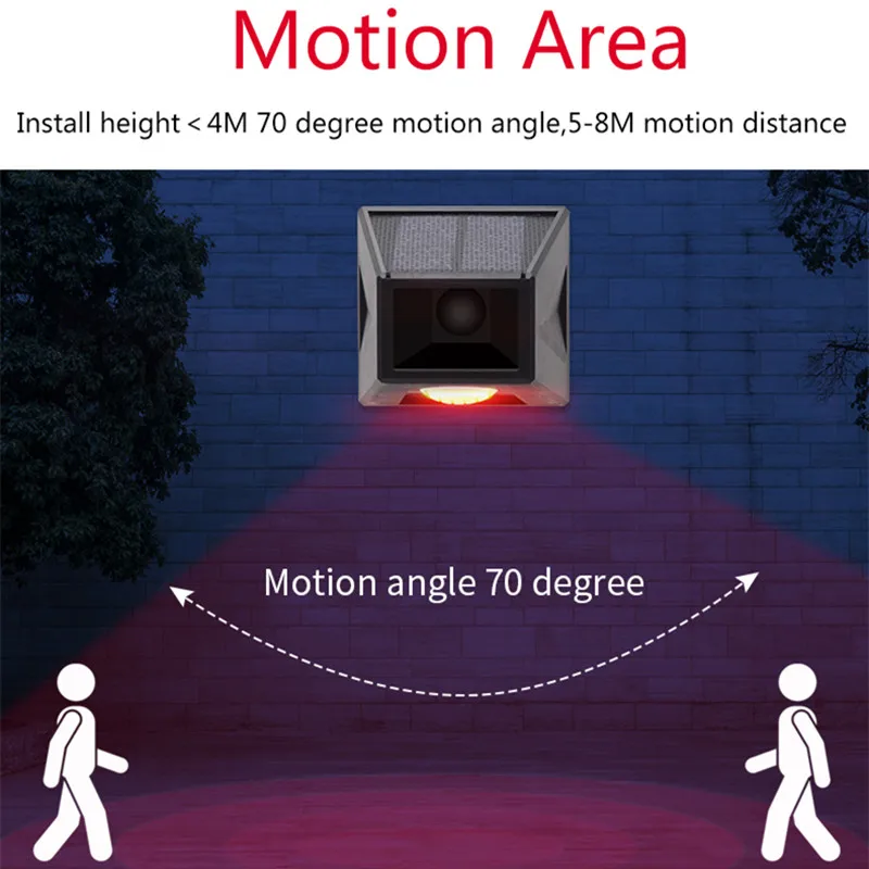 Новое поступление, беспроводная радиочастотная сигнальная сирена на солнечной энергии, внешний звуковой светильник домашняя система охранной сигнализации IP65 светильник s