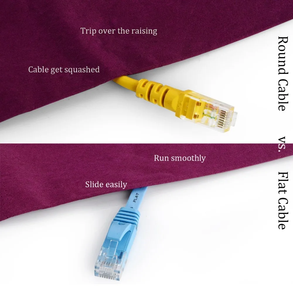Cable de red Ethernet plano UTP CAT6, 15 pies, 5m, RJ45, parche LAN, azul, diseñado para redes cableadas de hogar y oficina