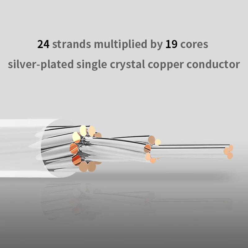 TODN One Pair  HIFI Silver-plated Speaker Cable High-end 7N OCC Speaker Wire For Hi-fi Systems Y Plug Banana plug Speaker Cable