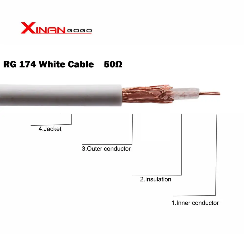 Xinangogo Sma Male Naar Sma Vrouwelijke Connector RG174 Witte Kleur 15Cm-5M Rf Coaxail Kabel