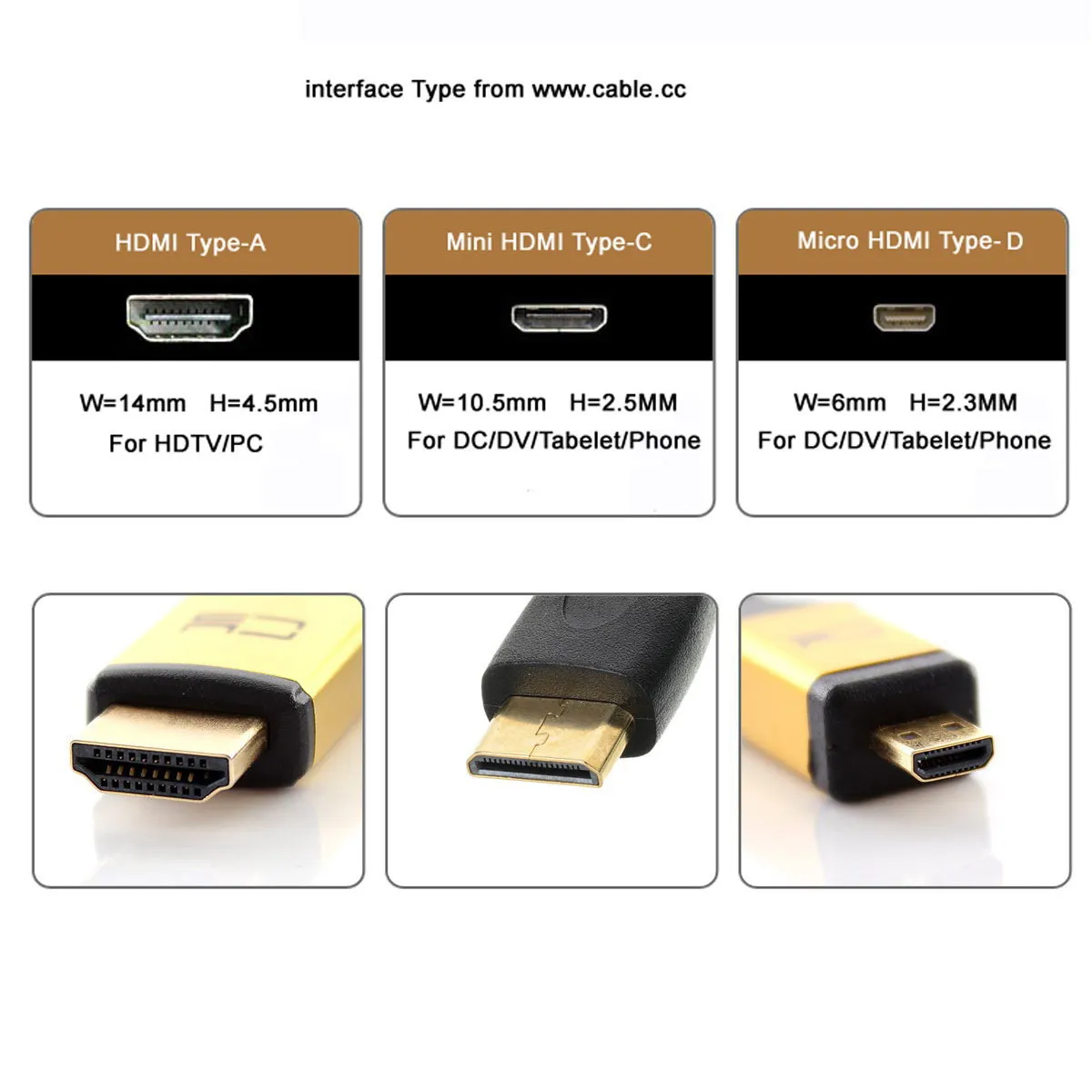 Cablecc 3pcs/set 4K@60hz Micro & Mini HDTV to HDTV 1.4 Female 2-in-1 Combo Adapter