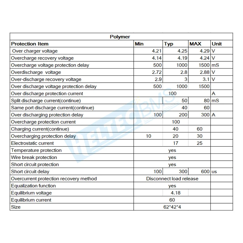 3S/4S/5S Balance BMS 12V 16.8V 21V 100A 18650 Li-ion/ Lifepo4/Lithium iron phospha/LFP Battery Protection Circuit Board