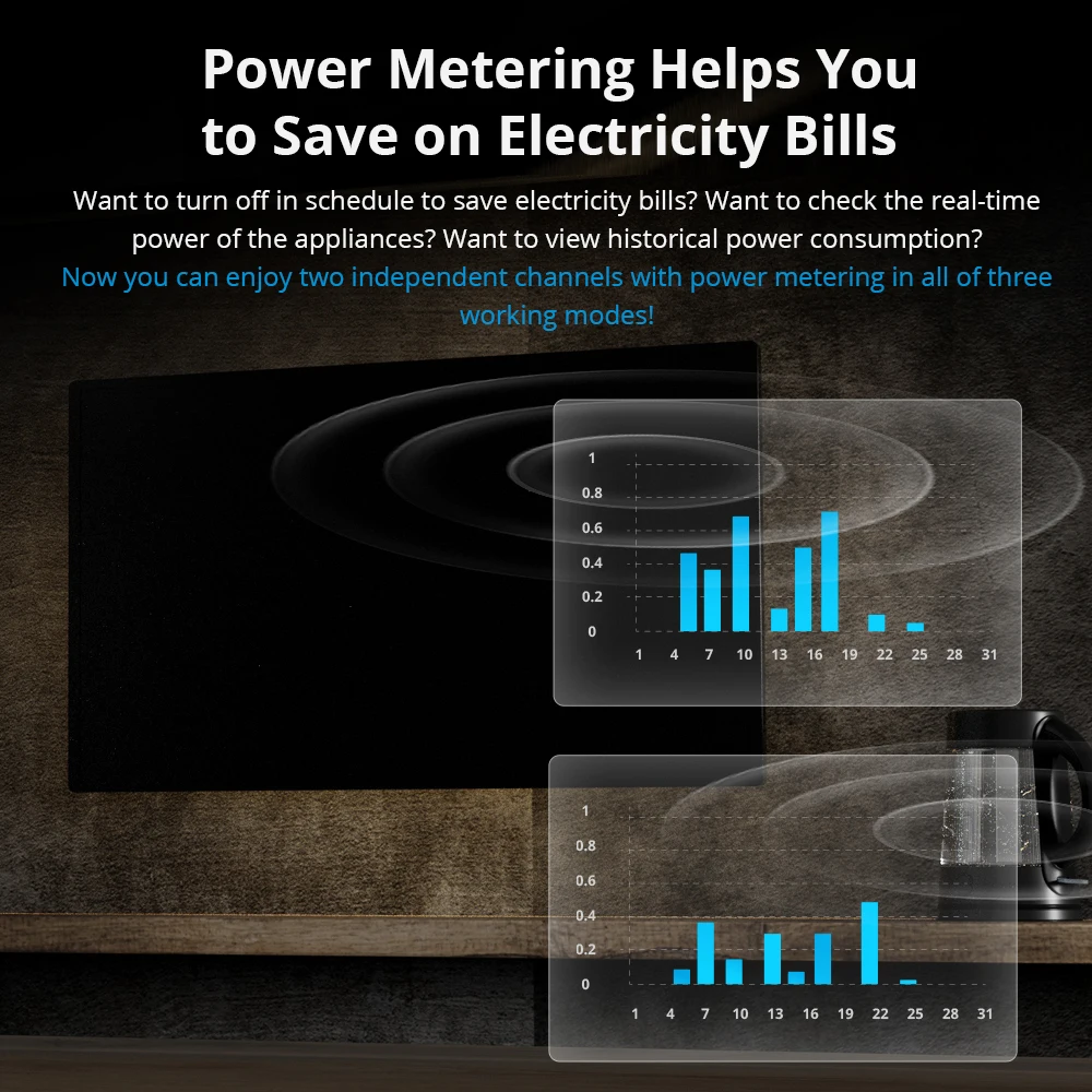 SONOFF DUALR3 modul Relay ganda DIY, sakelar pintar pengukur daya MINI 1-20 buah kontrol rumah pintar dua arah melalui eWeLink Alexa Google