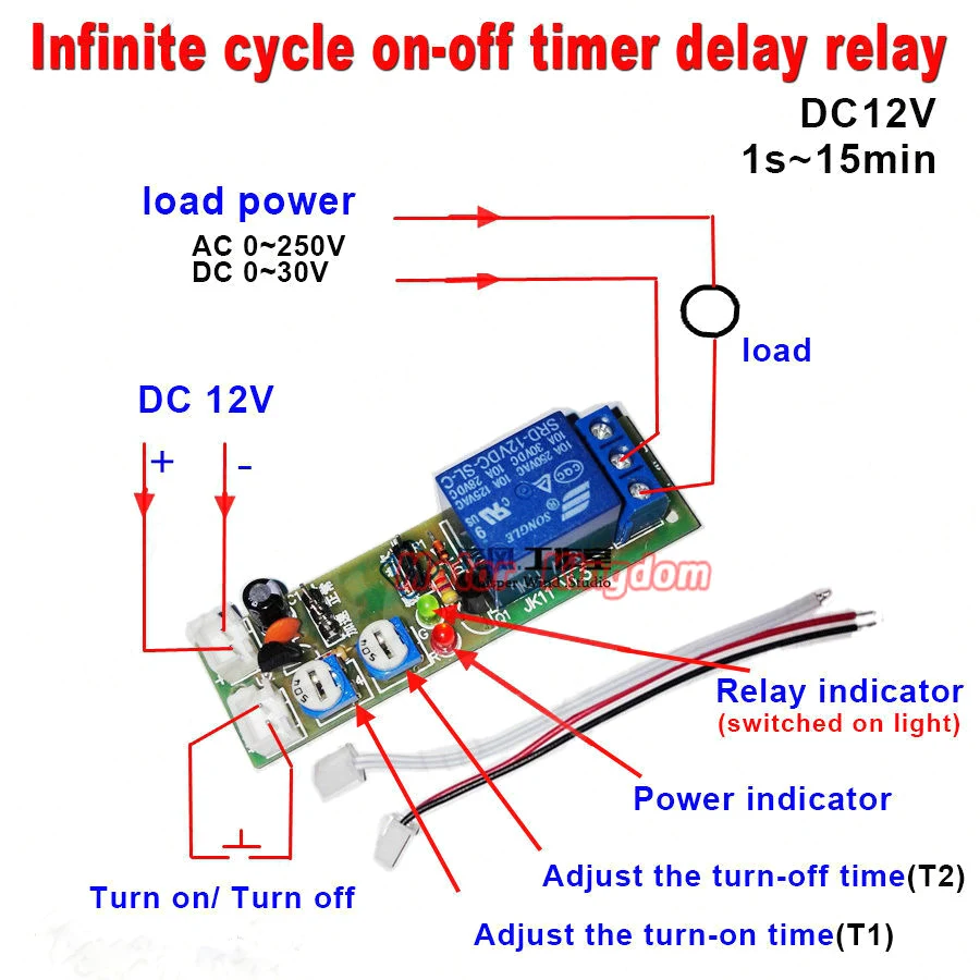 DC 5 V/ 12 V/24 V Ciclo Infinito Ritardo Temporizzazione Scheda Relè 0-100 S/0-15 Min/ 0-60 Min/ 0-24 h ON OFF Modulo Relè Interruttore