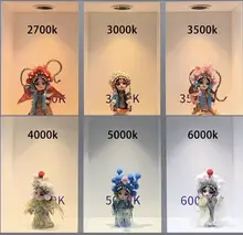 CRI 95 LED Strip 12V 24V #2