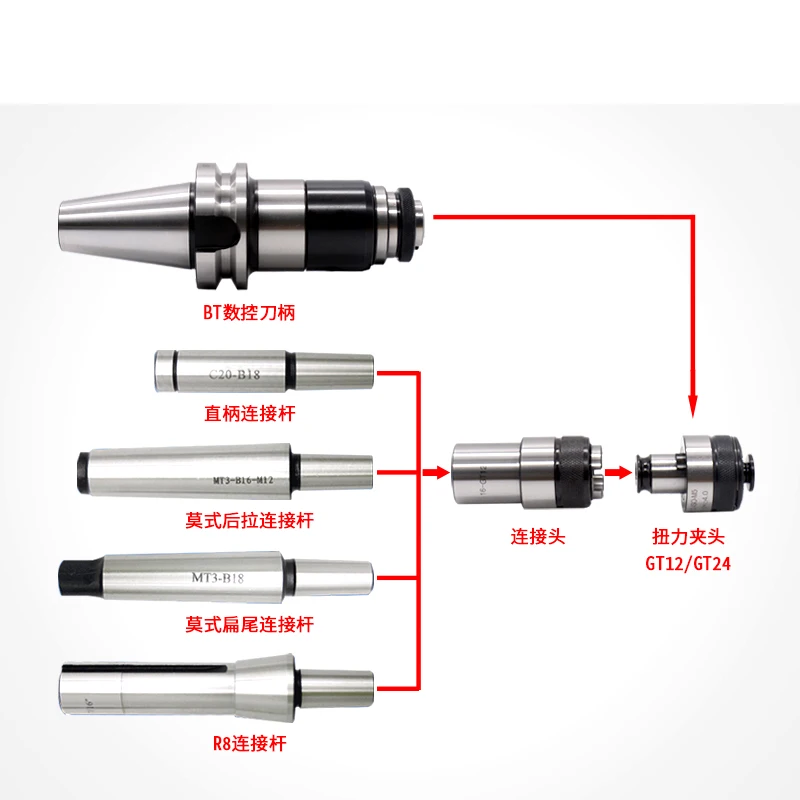 Imagem -06 - Adaptadores de Mandril Misturador de Cone para Máquina de Perfuração Nt30 Nt40 Bt30 Bt40 Mt2 Mt3 Gt12 Gt24 D16 D20 D25