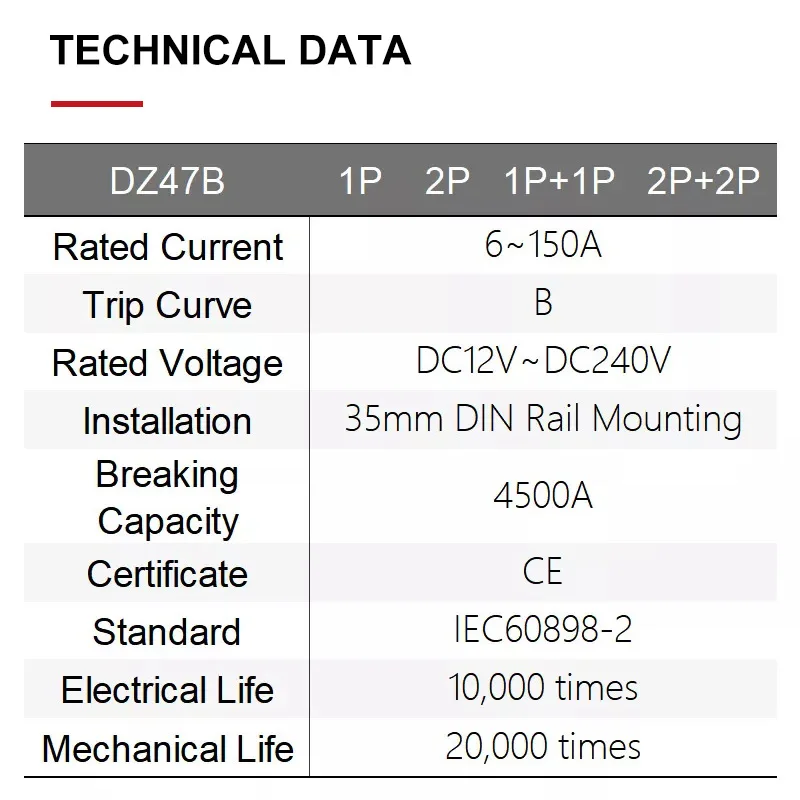 DZ47B Miniature Circuit Breaker DC 12V 24V 36V 48V DC MCB Battery Car Protector 6A-150A Air Switch Din Rail Mount