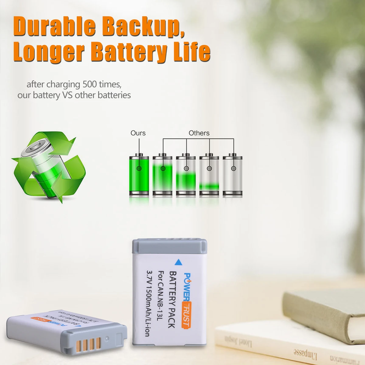 1500mAh NB-13L NB13L NB 13L Battery + LCD USB Charger for Canon G7 X Mark II G7X G5 X G5X G9 X G9X SX620 SX720 HS Batteries