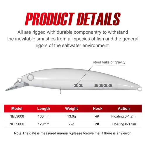 Imagen 2 del producto Noeby 3 uds Jerkbait pececillo flotante Señuelos de Pesca 100mm 13,6g 120mm 22g Wobblers de fundición larga cebo Artificial cebos de pesca de mar