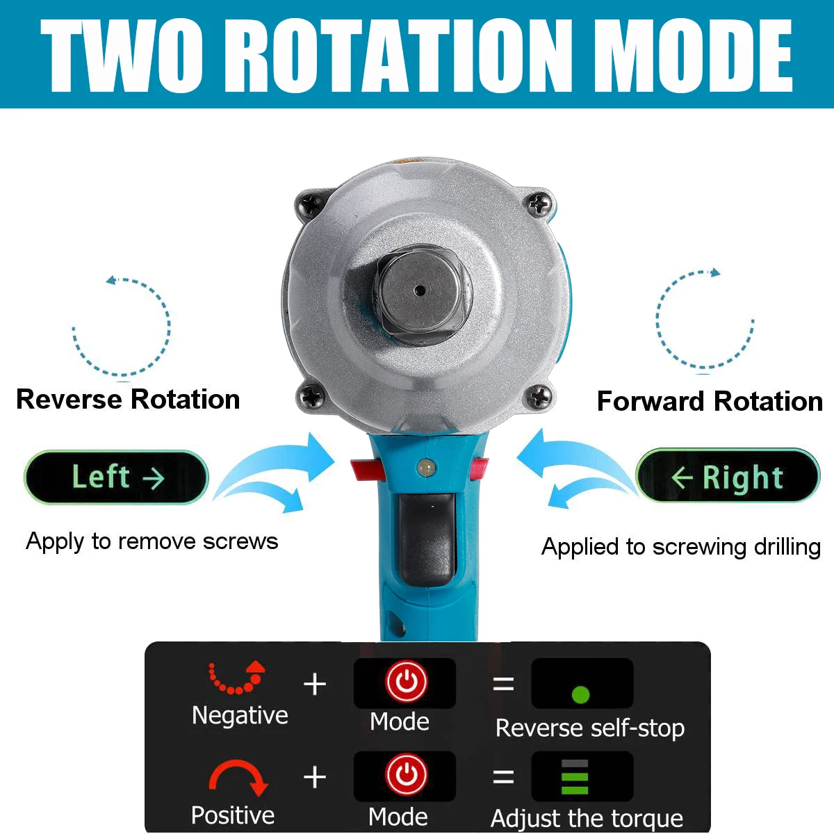 2000N.M High Torque Brushless Car Wrench Cordless Electric Impact Wrench 3/4 inch Socket Tools LED light For Makita 18V Battery