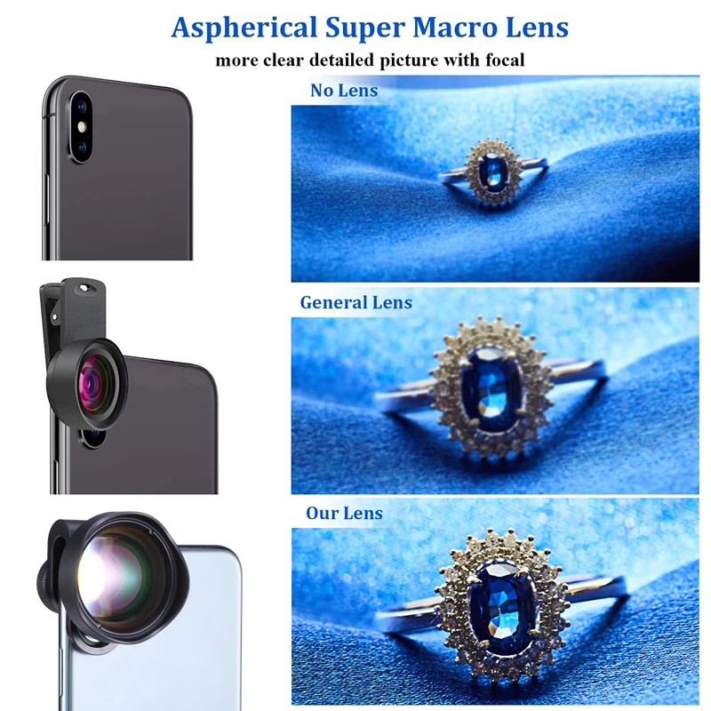 Ulanzi 17mm 10X Macro Lens Universal For iPhone 13 14 15 16 Mini Pro Max Samsung S20 S21 S22 S23 Ultra Huawei XiaoMi Phone Lens