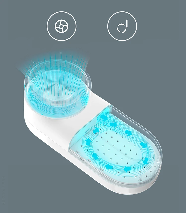 Xiaomi Mijia Lint Remover เครื่องโกนหนวด Trimmer ชาร์จ USB เสื้อกันหนาว Pilling โกนหนวด Sucking Ball เครื่อง Lint Remover