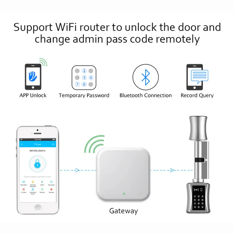 Gateway G2 wifi 2.4G Pair the Gateway with the TT LOCK APP