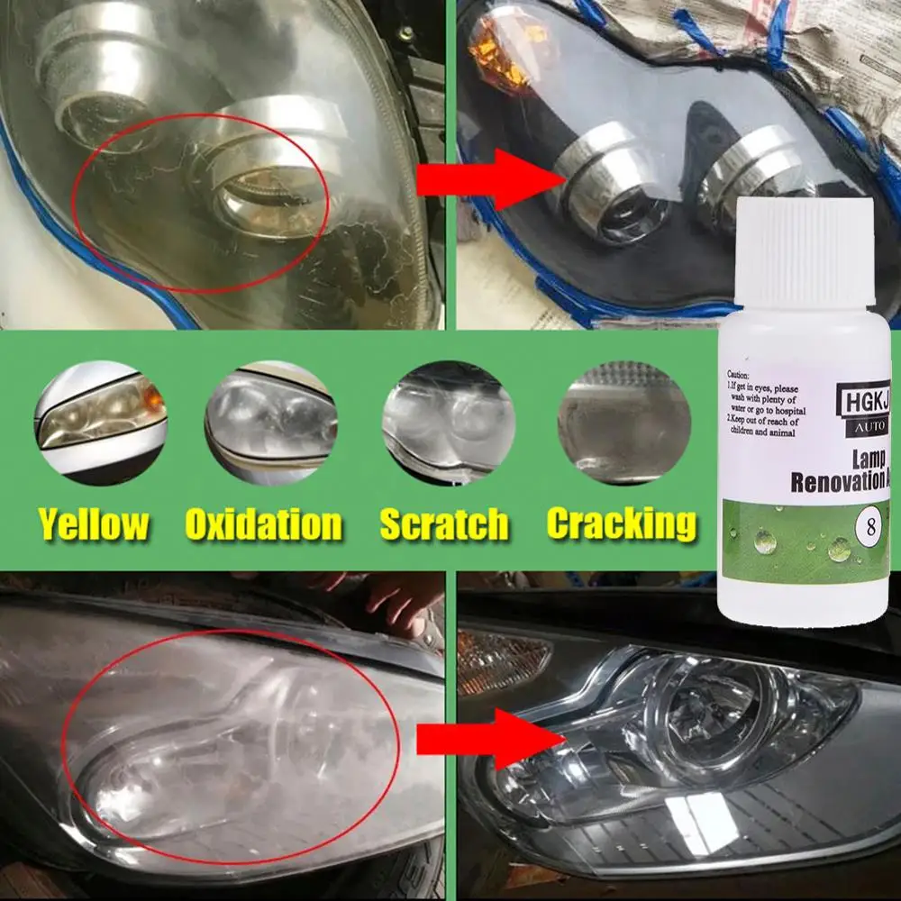 HGKJ-8 Car Headlight Restoration Kit Auto Headlight Repair Refurbishment Agent Fluid Car Polishing Car Care