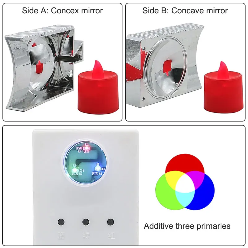 Ottica fisica Esperimento Kit Banco Ottico Set Concavo Convessa di Imaging lente Pinhole di Imaging Riflessione Della Luce Laser Quadrante Cursore