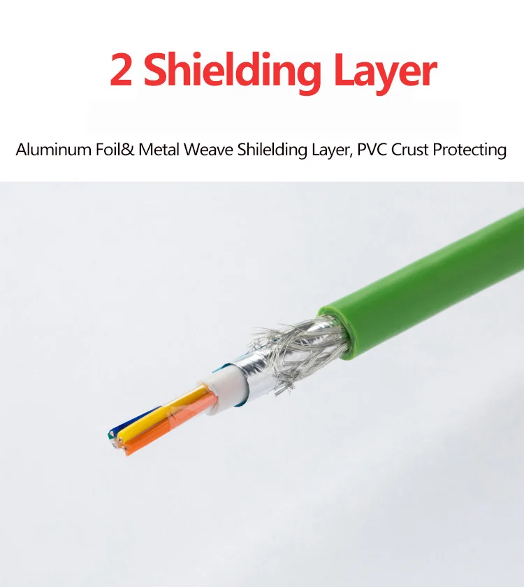 DP Profibus untuk Siemens 6XV1830-0EH10 3EH10 6XV1840-2AH10 Kabel Pemrograman Memperpanjang Cooper Core Murni 5M 10M