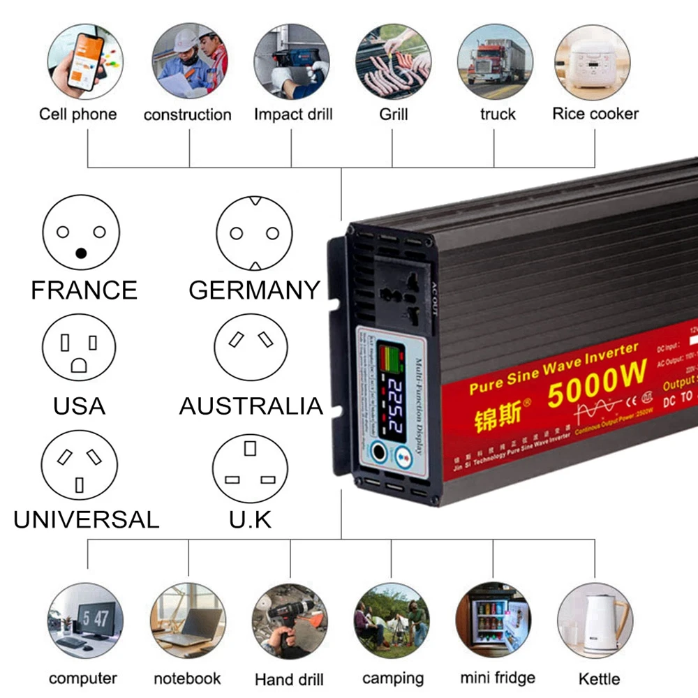 Imagem -03 - Inversor de Onda Senoidal Pura Transformador de Tensão Conversor de Energia Inversor Solar dc 12v 24v a 110v ac 220v 2000w 3000w 4000w 5000w