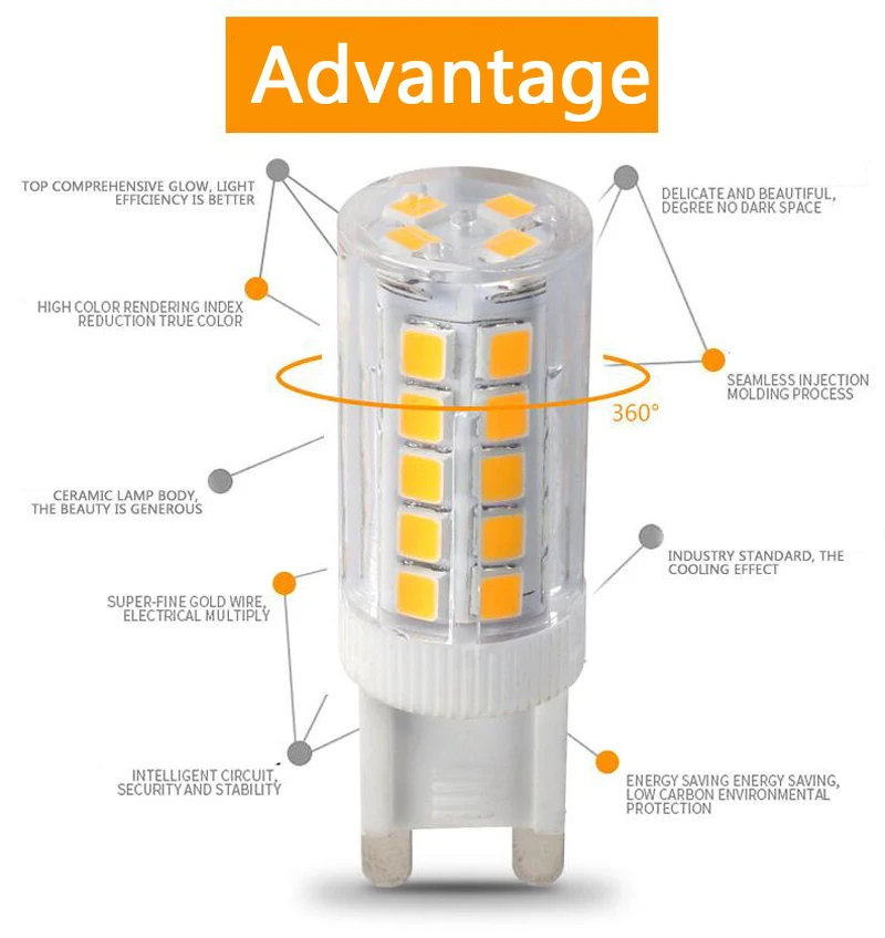 G9 led bulb 9W 15W 18W 20W 110V 220V G9 led lamp SMD2835 G9  Corn light Replace 30W 40W 50W 70W 80W halogen chandelier lighting