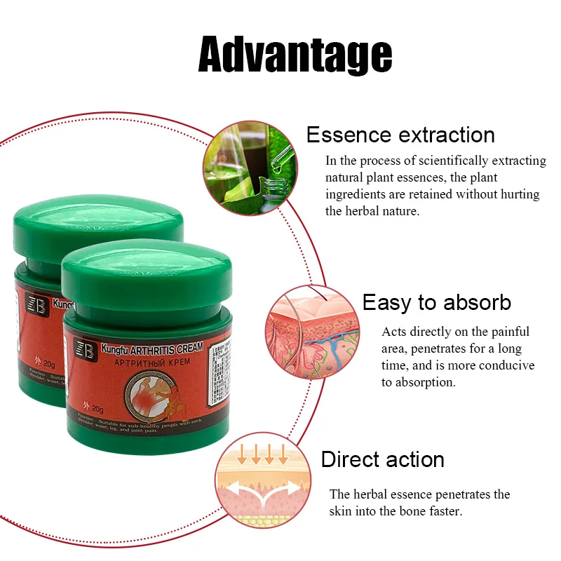 Professional Treatment Of Knee Joint Pain Chinese Kung Fu Arthritis Pain Relief Cream To Relieve Joint/Muscle/Back/Neck Pain