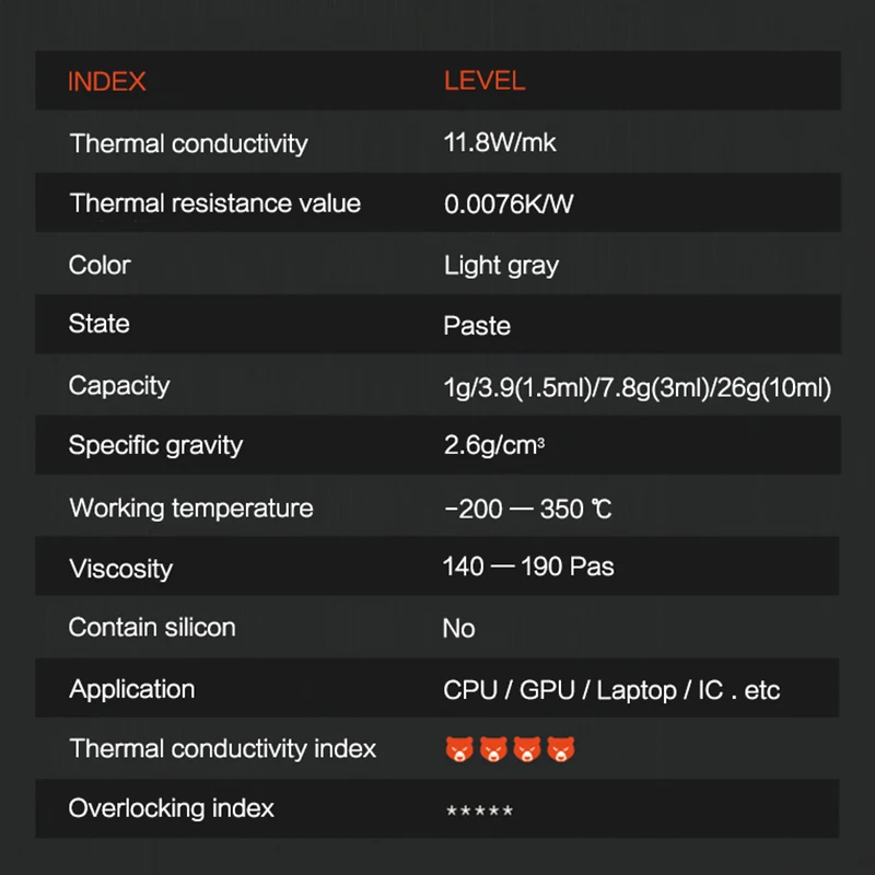 Thermal Grizzly Hydronaut Thermal Paste Compound Hot Heat Conducting Grease For Computer Laptop CPU GPU Video Card Cooling