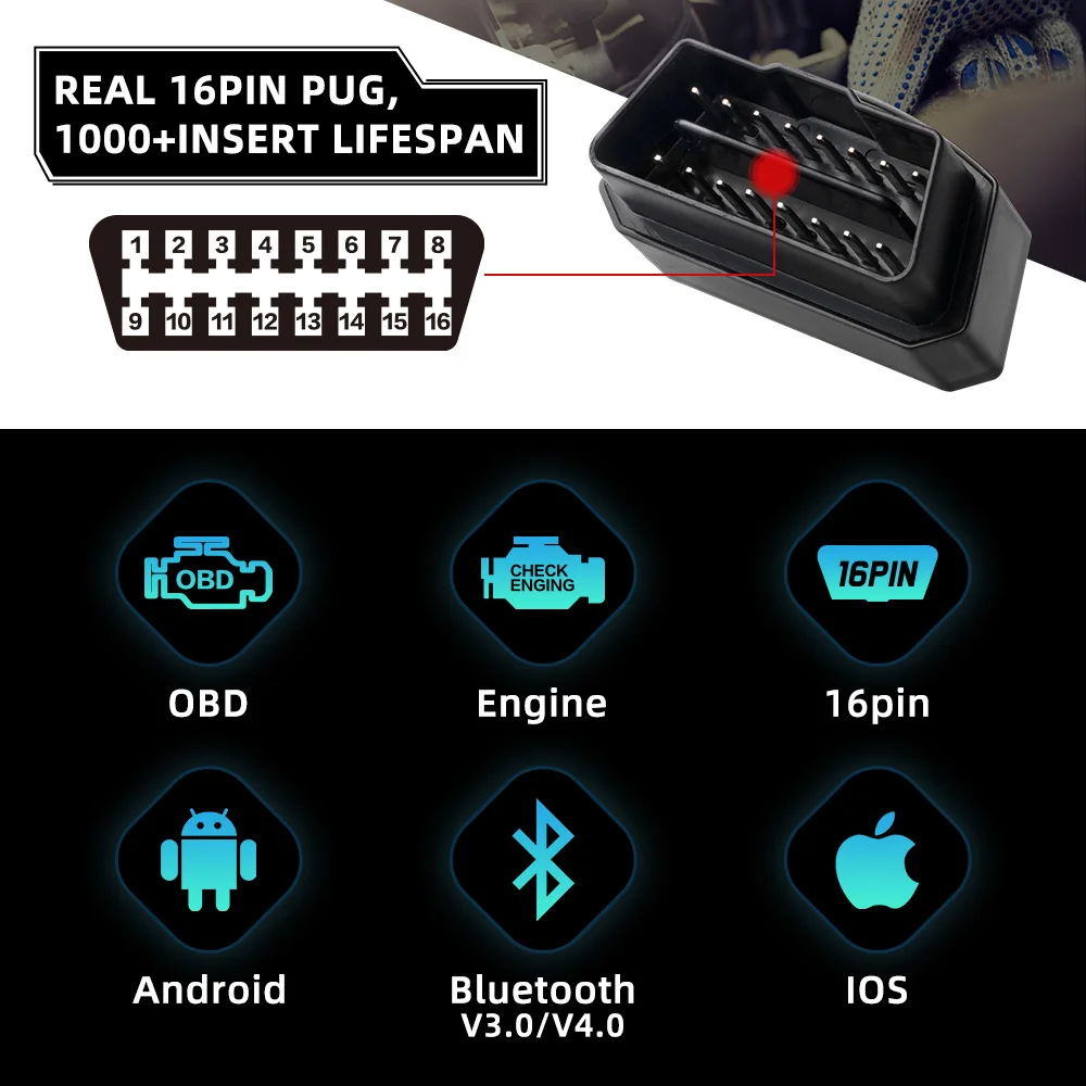 Vgate Vlinker MC iCar Pro Bluetooth-compatible 4.0/WIFI OBD2 Scanner For Android/IOS as icar2 ELM327 Auto Code Reader OBDII Tool