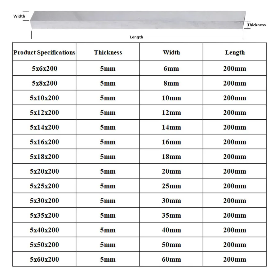 1Pc 200mm White Steel Bar 5*20*200 5x25x200 5*30*200 5x35x200 High Speed Steel 5*40*200 5*60*200 CNC Lathe Tool Rectangle Cutter
