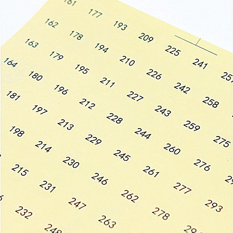 Transparent Waterproof Labels 1-480 Number Self-Adhesive Stickers for Nail Polish Color Number DIY School Stationery Supplies