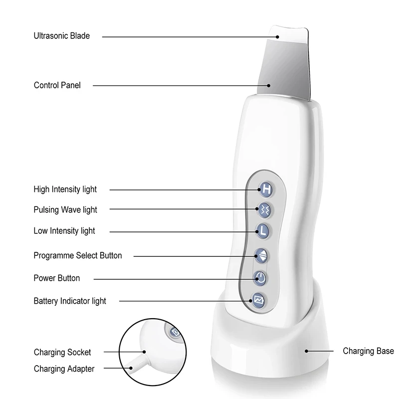 Ultrasonic Skin Scrubber Vibration Face Spatula Blackhead Remover Facial Scrubber Shovel Clean Cavitation Peeling Facial Lifting