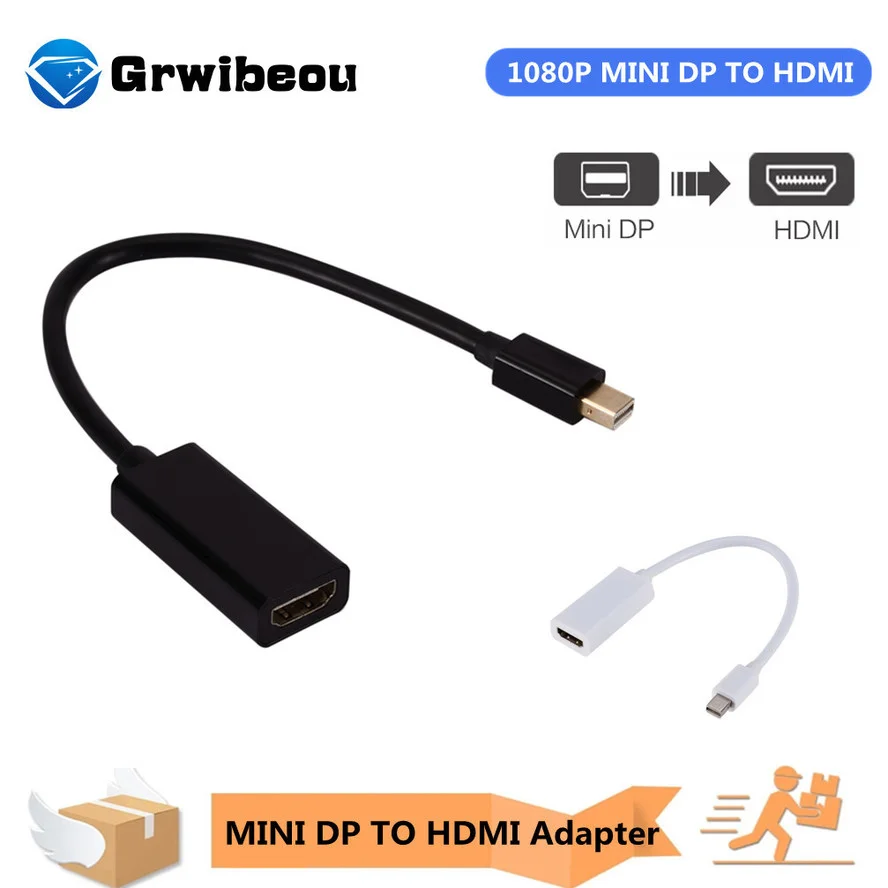 Grwibeou-Mini puerto de pantalla DP macho a HDMI, Cable adaptador hembra compatible con Apple Mac, Macbook Pro Air, portátil