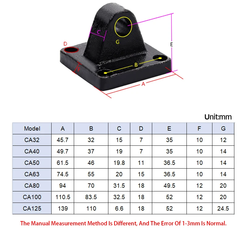 Acessórios do cilindro do sc fa cb ca lb