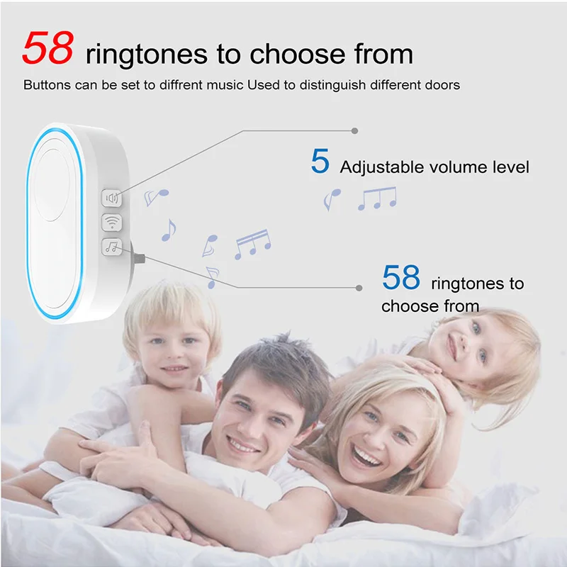 Tuya Wifi Deurbel Welkom Chime Geluid Muziek Smart Home Draadloze Deurbel Strobe Alarmsysteem Eu Vs Uk Plug