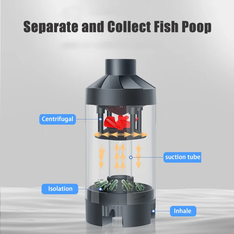 110V/220V Ultra Quiet Fish Tank Built-in Water Filter Water Circulation Fecal Separation Collector Aquarium Pumping Make Waves