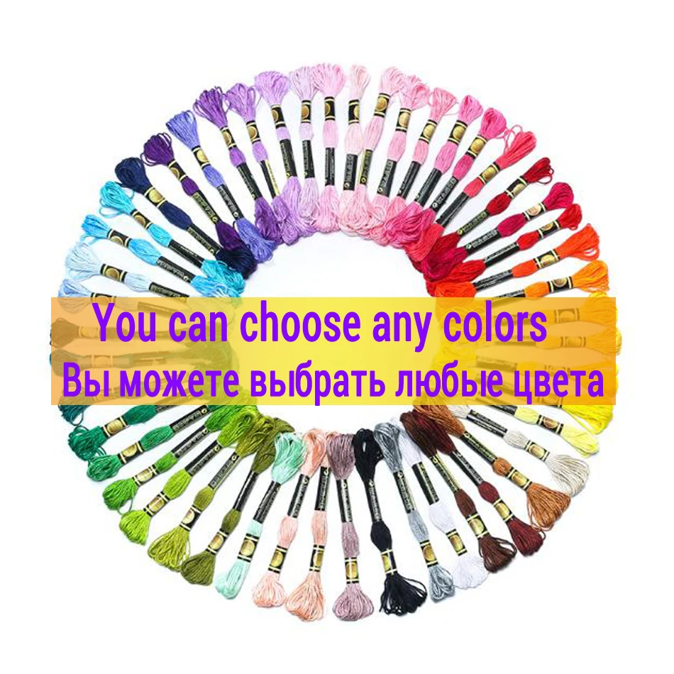 Area Code 948: What It Means, Where It’s Used, and How to Use It in Creative Projects