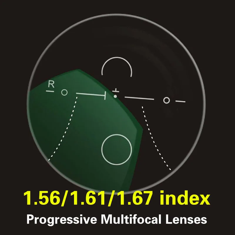 CUBOJUE Multifocal 1.56 1.61 1.67 Index Resin Progressive  Glasses Lens near far vision myopia/hyperopia